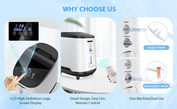 Komora tlenowa hiperbaryczna Maszyna generatora tlenu Advantage z zużyciem energii 350 wat&oacute;w 2